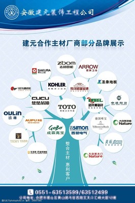 部分展示圖片素材在品牌管理中的策略與應(yīng)用